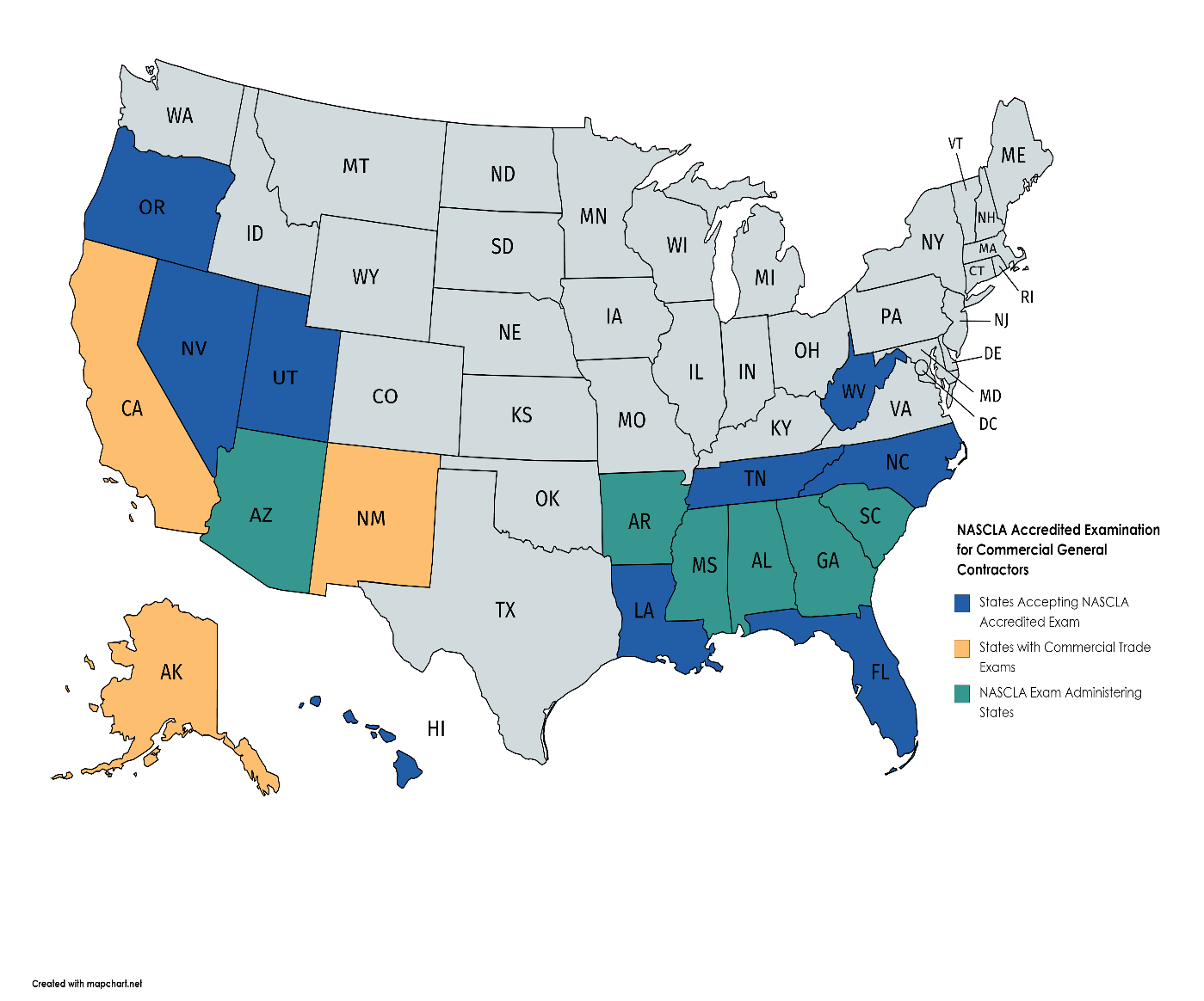 National Contractor Licensing - Contractor Licensing Inc.